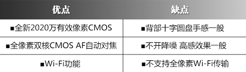 疾速对焦内置WiFi 佳能EOS 70D深度评测