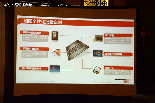 30mm以上厚度将淘汰 昭阳全系列大瘦身