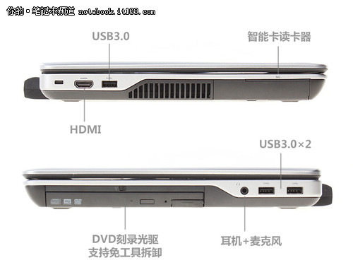 银白色顶盖清新干练 