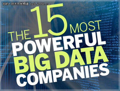 全球最具影响力的大数据企业排行榜