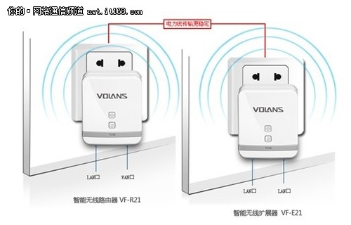 飞鱼星无线云360°覆盖套装即将上市