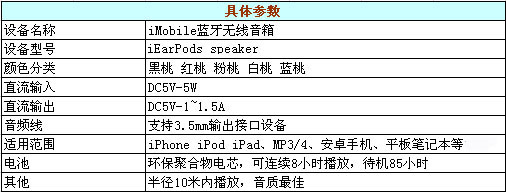 夏日强音 iMobile蓝牙无线音箱北斗评测