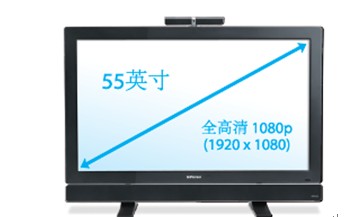 互动高效的会议助手