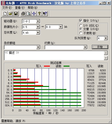 西数MY PASSPORT ULTRA移动硬盘评测