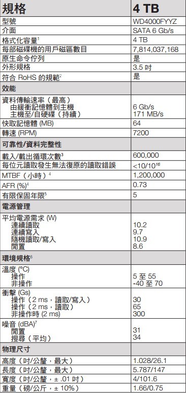 面向NAS监控级 西部数据RE 4TB硬盘评测