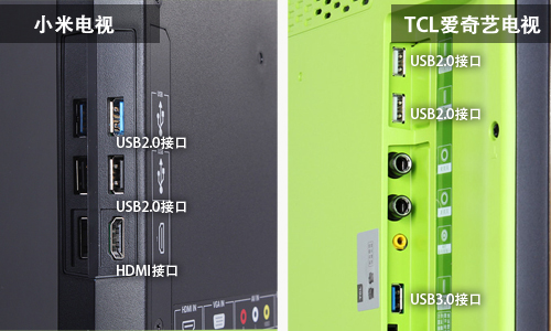 TCL爱奇艺PK小米电视 六大对比看清优劣