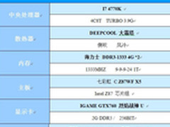 激斗恶魔城失落星球3 战旗Z87平台实测