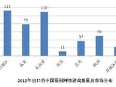 1200万人玩 中国企业觊觎亚太整合市场