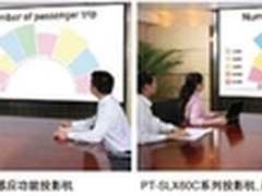 松下PT-SLX65C售价23600 购机送索尼MP4