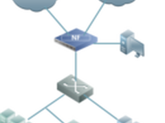 绿盟科技NF解决电子政务安全问题