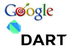 Dart语言能否解决JavaScript速度问题