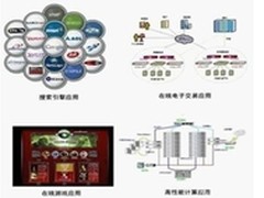 金胜维SAS固态硬盘服务器应用方案
