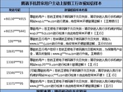 工商银行诈骗短信腾讯手机管家精准拦截