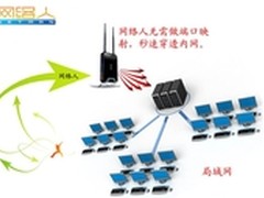网络人远程控制覆传统局域网监控模式
