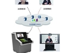 华为VTM解决方案引领金融产品服务创新