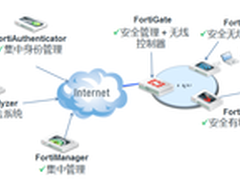 BYOD时代无线安全成企业关注焦点