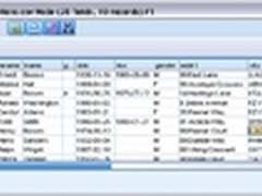 IBM SPSS Modeler EA 实例应用分析