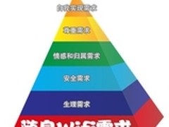 随身WiFi租赁受追捧 环球漫游免费体验