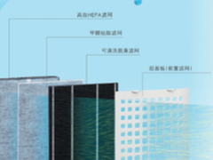 净化产品众多 夏普空气净化器明星品质