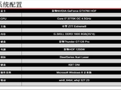 影驰HOF解析：游戏中FPS的作用是什么？