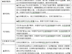 数据中心建设核心交换机 招标案例分析