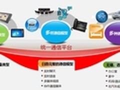 华为统一通信——让沟通无处不在！
