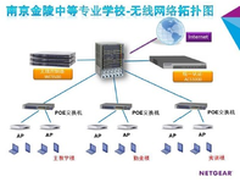 南京金陵中等专业学校无线网络