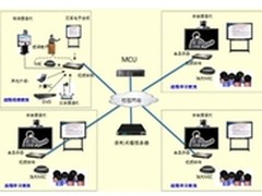华为远程教育为中国教育事业添砖加瓦
