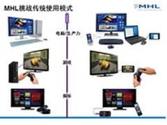 移动互联 智能生活 MHL技术无所不在
