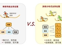AR151-S——不能忽视的小盒子
