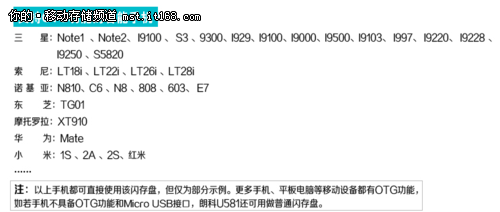 手机的小伙伴  朗科U581手机闪存盘开抢