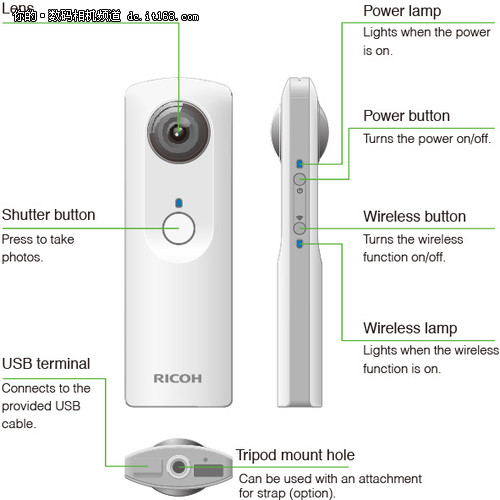 理光发布小型球面全景相机Ricoh Theta
