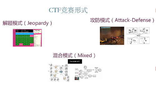 SACC2013：共话下一代安全架构实践