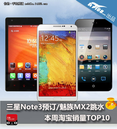 Note3预订/魅族MX2跳水 本周淘宝TOP10