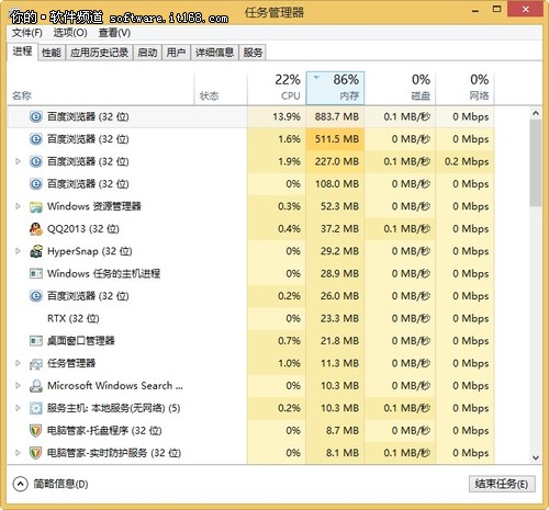 资源占用情况