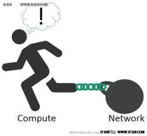 网友谈什么是网络虚拟化