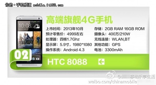 4999元 移动版HTC One Max将于10月上市
