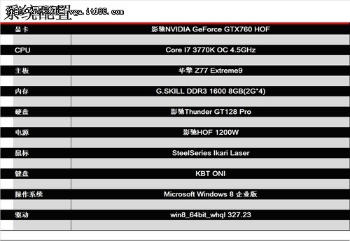 影驰HOF解析：游戏中FPS的作用是什么？