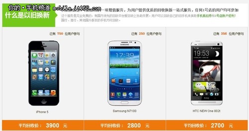 iPhone5S明预订 苹果5款手机选购攻略