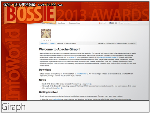 2013 Bossie评选：最佳开源大数据工具