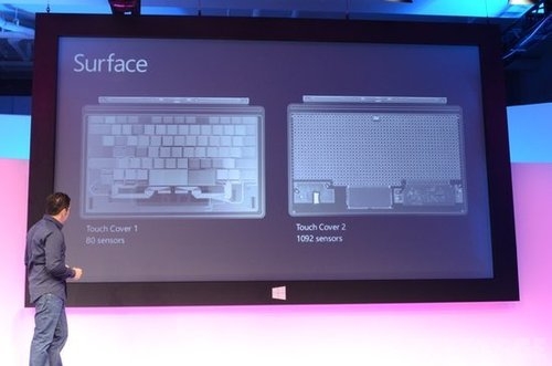 传微软Surface Mini将于2014年春季上市