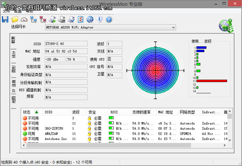 无线覆盖范围测试