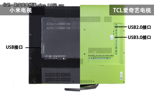 小米TCL爱奇艺来过招 六大对比看清优劣