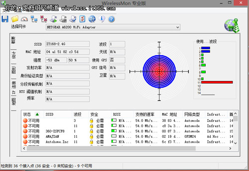 无线覆盖范围测试