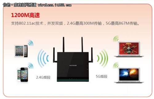 网件 JR6100 无线路由功能介绍