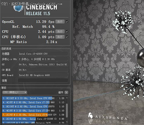 戴尔Latitude E7440性能测试和总结