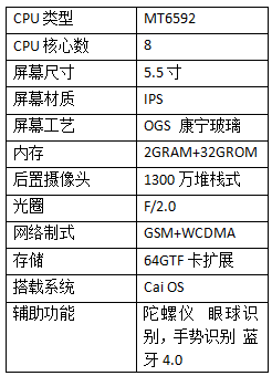 小采MT6592八核手机基本参数流出