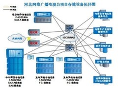 NetApp统一存储为数字媒体“排忧解难”