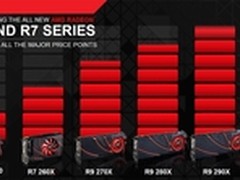 以性价比制胜 AMD R9、R7系列显卡讲解
