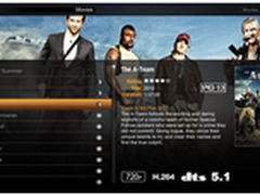 色卡司 NAS与PLEX多媒体服务器完美结合